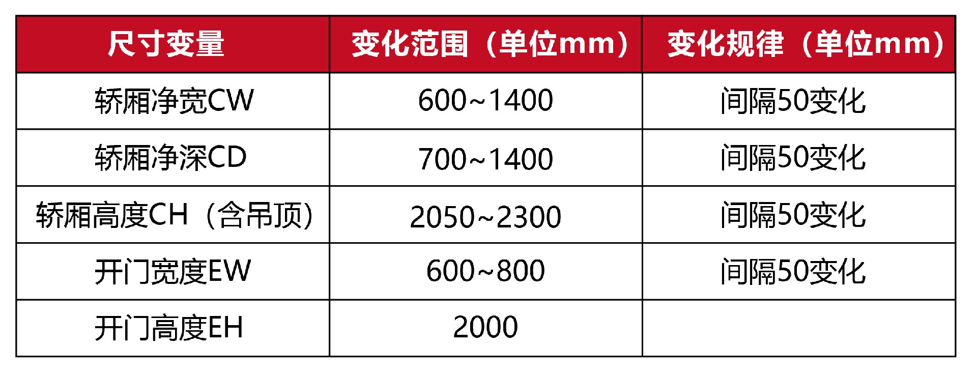 1628220085640855.jpg 尺寸數(shù)據(jù)-02.jpg