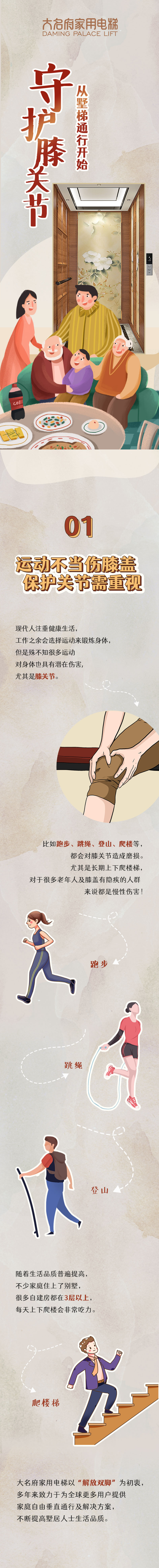 膝蓋切片_01.jpg
