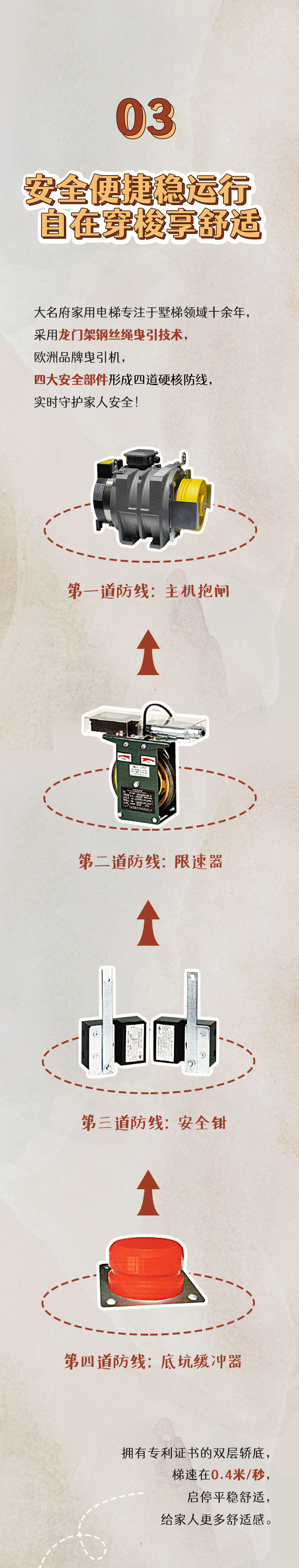膝蓋切片_03.jpg